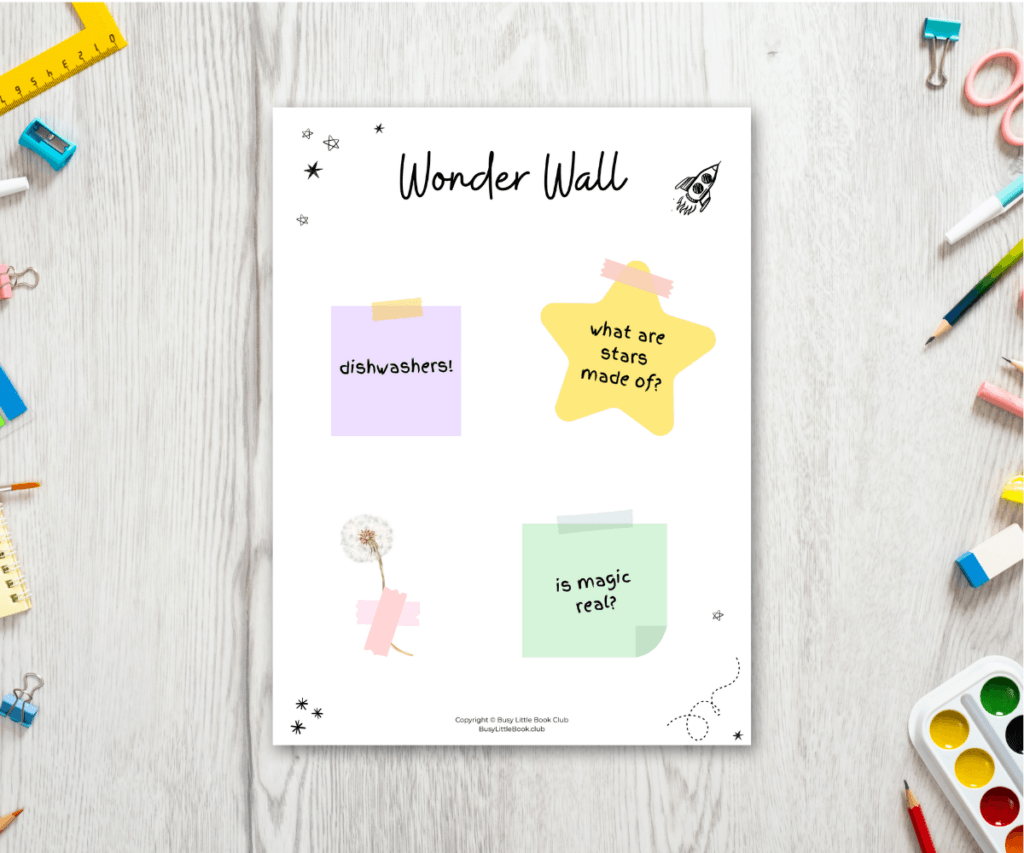 Overhead view of a child's art desk with a Wonder Wall poster printable on top