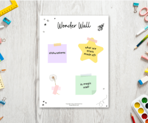 Overhead view of a child's art desk with a Wonder Wall poster printable on top
